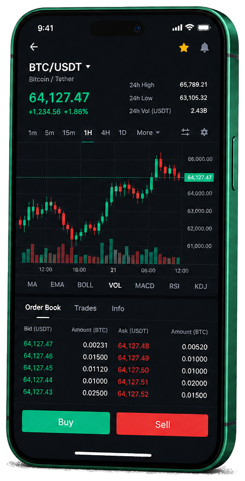 Interface mobile Chain Fin Dexair — graphique BTC/USDT en direct, carnet d’ordres et outils de trading